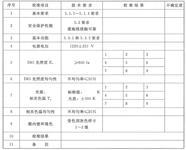 标准光源箱2