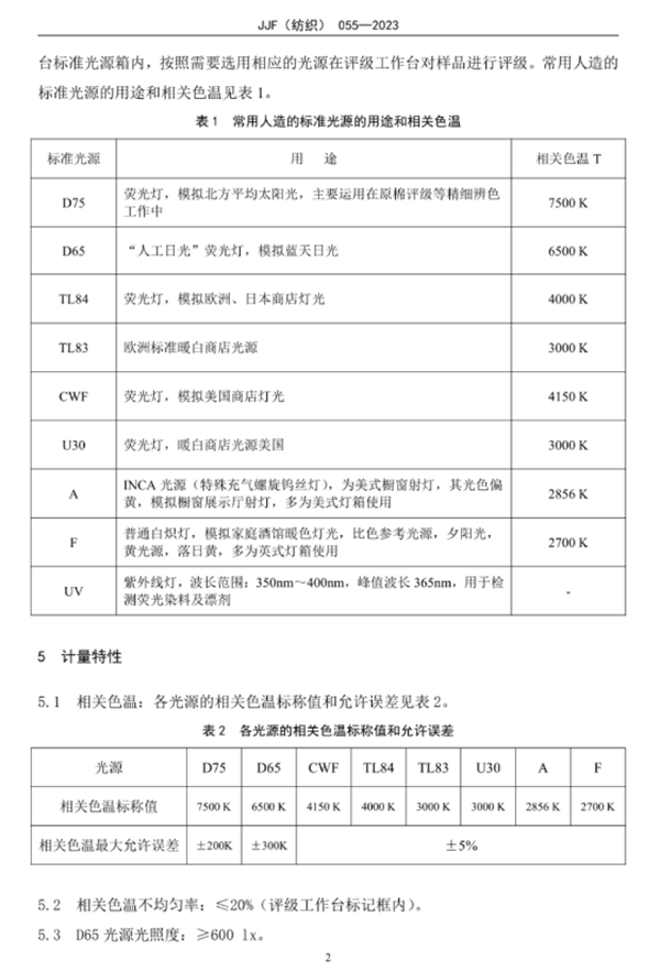 标准光源箱校准规范2023完整版7